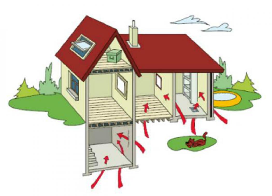 Comment se protéger du radon dans son habitation ?